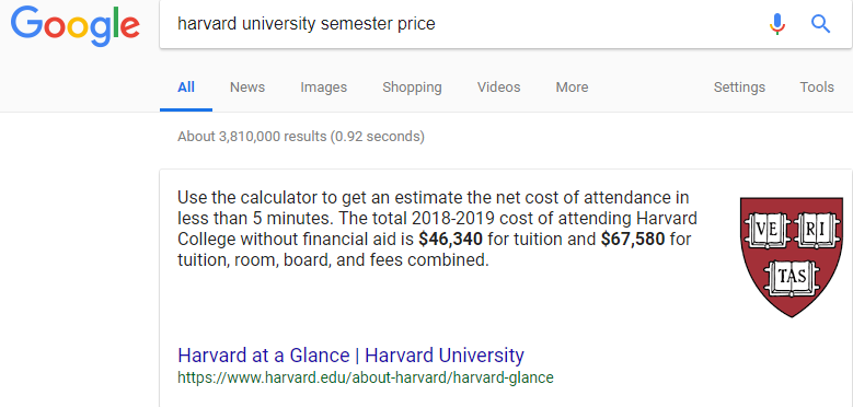 Wealthy Affiliate Vs Harvard University